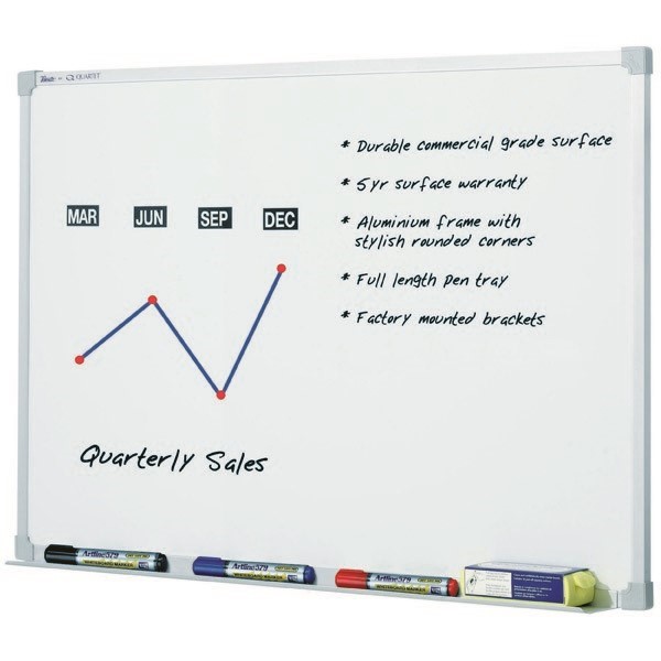 Whiteboards