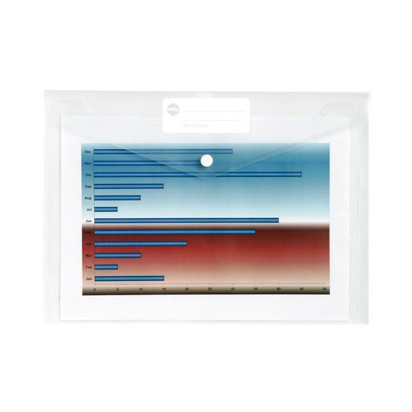 Document Wallets