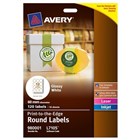Glossy Labels