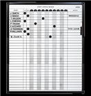 PrePrinted Boards