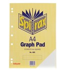 Graph Pads