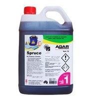 featured product