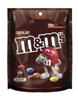 Chocolates