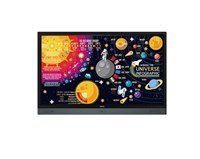 Interactive Panels