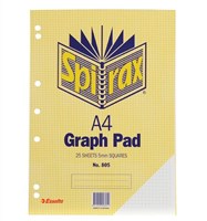 Graph Pads