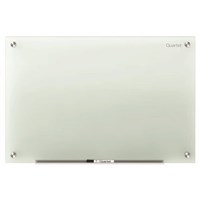 Glassboards