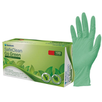 PPE