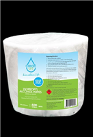 featured product