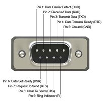 RS232 Plug DB9
